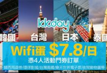$7.8換Wifi蛋! KKday.日韓台泰行程4人同行,即享$7.8 Wi-Fi蛋開心些牙!