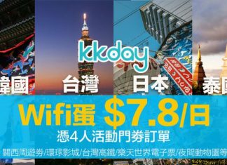 $7.8換Wifi蛋! KKday.日韓台泰行程4人同行,即享$7.8 Wi-Fi蛋開心些牙!