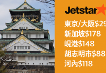 抵玩價!Jetstar.香港單程飛東京/大阪$298、新加坡$178、峴港$148、胡志明市$88、河內$118