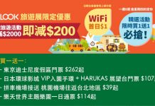 超震撼!Klook 三重賞:$1租 Wi-Fi蛋;超級星期四買一送一,東京迪士尼$262起;買滿$2,000減$200!