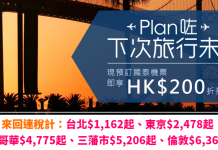 只限2日!國泰全線機票減$200!連稅計:台北$1,162起、東京$2,478起、溫哥華$4,775起!飛北美賺取雙倍里數! – ZUJI (優惠至10月22日)