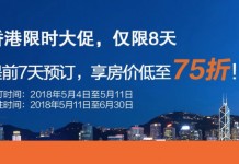 洲際集團罕減!香港酒店低至7折!連稅計:旺角智選假日酒店$679起、金域假日酒$1,051起、香港洲際酒店$1,775!