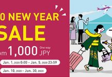 【日本回程平飛】新年優惠價!沖繩 / 大阪飛香港$213起!連稅四百起!2020年3月底前出發 – 樂桃航空 (優惠至1月5日11PM)