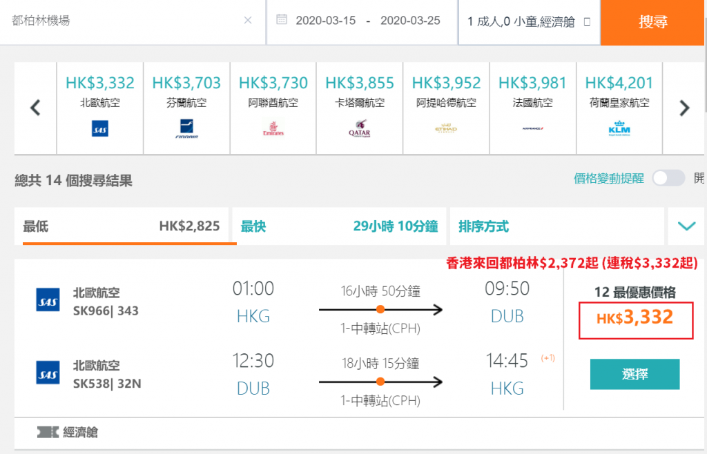 香港來回都柏林$2,372起 (連稅$3,332起) 