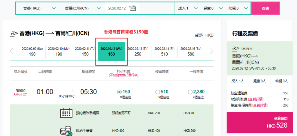 香港飛首爾單程$150起、來回連稅$977起