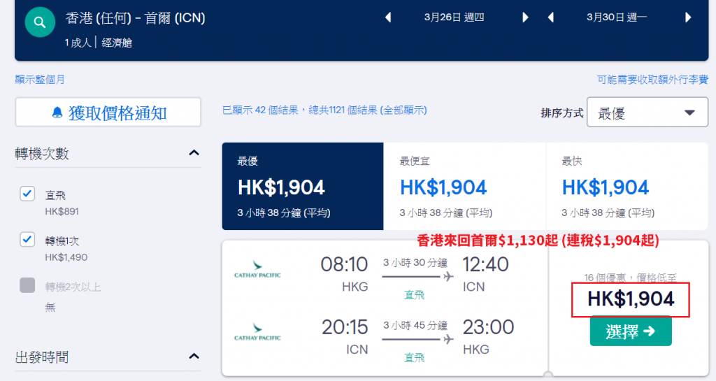 香港來回首爾$1,130起 (連稅$1,904起)