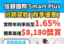 【信銀國際 $mart Plus 分期貸款 (稅季優惠)】實際年利率低至1.65%!貸款額高達$200萬或月薪18倍!還款期長達60個月!獨家高達$8,180獎賞!1 分鐘批核、最快即日放款|Big Fun Trip x Money Hero