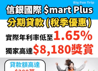 【信銀國際 $mart Plus 分期貸款 (稅季優惠)】實際年利率低至1.65%!貸款額高達$200萬或月薪18倍!還款期長達60個月!獨家高達$8,180獎賞!1 分鐘批核、最快即日放款|Big Fun Trip x Money Hero
