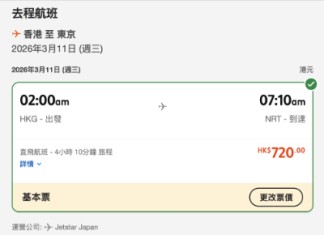 【Jetstar 復飛東京】香港來回東京連稅$1,242起!2月13日起重開|Jetstar Japan