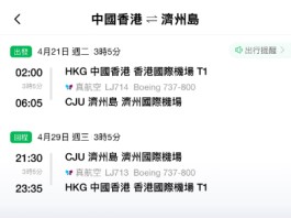 【真航空.濟州未加價】香港飛濟州來回連稅$1,396起!包15kg寄艙行李+10kg手提行李!凌晨機去晚機返