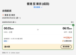 【Jetstar 東京入手價】香港來回東京連稅$1,456起!包20kg寄艙行李$1,896起!6月出發|Jetstar Japan