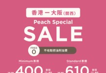 【樂桃.大阪抵價】唔收燃油附加費!香港飛大阪單程$400起!來回連稅$1,287起!可凌晨機去晚機返!玩到盡