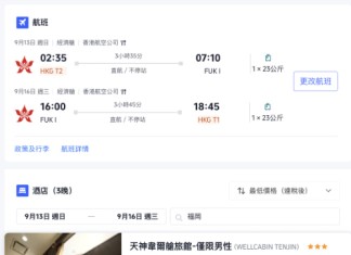 【港航.福岡套票優惠】福岡來回機票+酒店連稅:4日3夜$2,839起、8日7夜$3,951起!包寄艙行李+手提行李+隨身物品+飛機餐