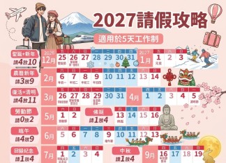 【2027請假攻略】悠長假期我嚟啦!請3放9、請4放11!用最少嘅AL請最長嘅假期|最新公眾假期出爐