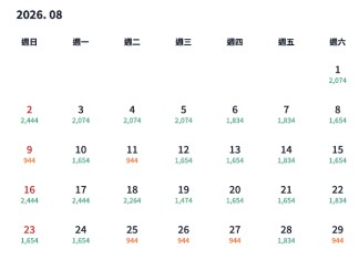 【EastarJet 快閃優惠】暑假頭都有平!香港飛首爾來回連稅$1,660起!包寄艙行李+手提行李+隨身物品!5至8月出發