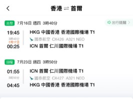 【國泰.首爾暑假抵價|減燃油附加費】香港飛首爾來回連稅$2,499起!7至9月出發!