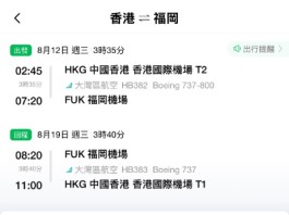 【灣空.福岡暑假優惠】香港飛福岡來回連稅$2,109起!包寄艙行李+手提行李+輕食