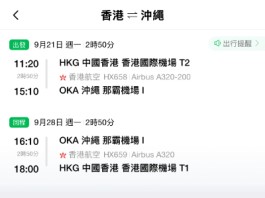 【港航.沖繩淡季優惠】香港飛沖繩來回連稅$1,882起!早去下午返!出發日期至明年3月!包寄艙行李+手提行李+隨身物品+飛機餐