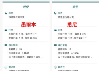【國泰.澳洲優惠】香港飛墨爾本 / 悉尼來回連稅$4,769起!出發日期至12月10日 (優惠至7月31日)