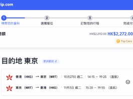 【港航.東京再減|紅葉季都有】香港飛東京來回連稅$2,272起!出發日期至11月!包寄艙行李+手提行李