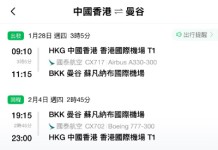 【國泰.曼谷早鳥價】香港飛曼谷來回連稅$2,447起!可早去晚返!出發日期至明年2月28日 (優惠至8月31日)