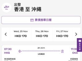【HK Express 沖繩靚價|減到12月】香港飛沖繩$170起!來回連稅千五起!可早去晚返!9至12月出發