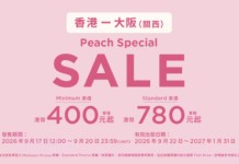 【樂桃.大阪Special Sale】香港飛大阪單程$550起!來回連稅$1,539起!出發日期至明年1月