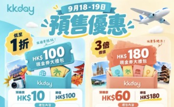 【激搶1折大禮包|KKday 線上旅展暖場優惠】「$10 換 $100」1折神級大禮包!「$60 換 $180」嘅超值大禮包!