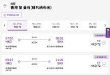 【HK Express 曼谷突發優惠】香港飛曼谷$72起!來回連稅千四起!適用旅行日期至12月31日