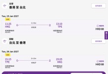 【HK Express 大減燃油附加費|台灣抵價再現】香港飛台北 / 高雄 / 台中$88起!來回連稅一千起!10月至明年1月出發